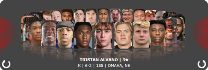 2023 recruiting carousel